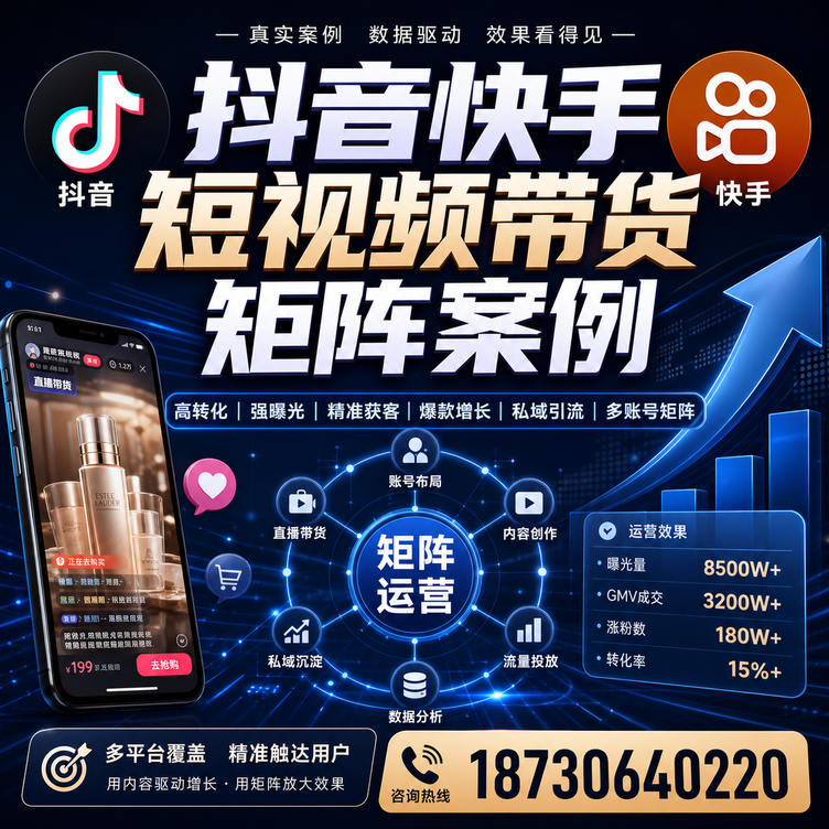巴彦淖尔短视频带货团队多平台矩阵自动分发案例