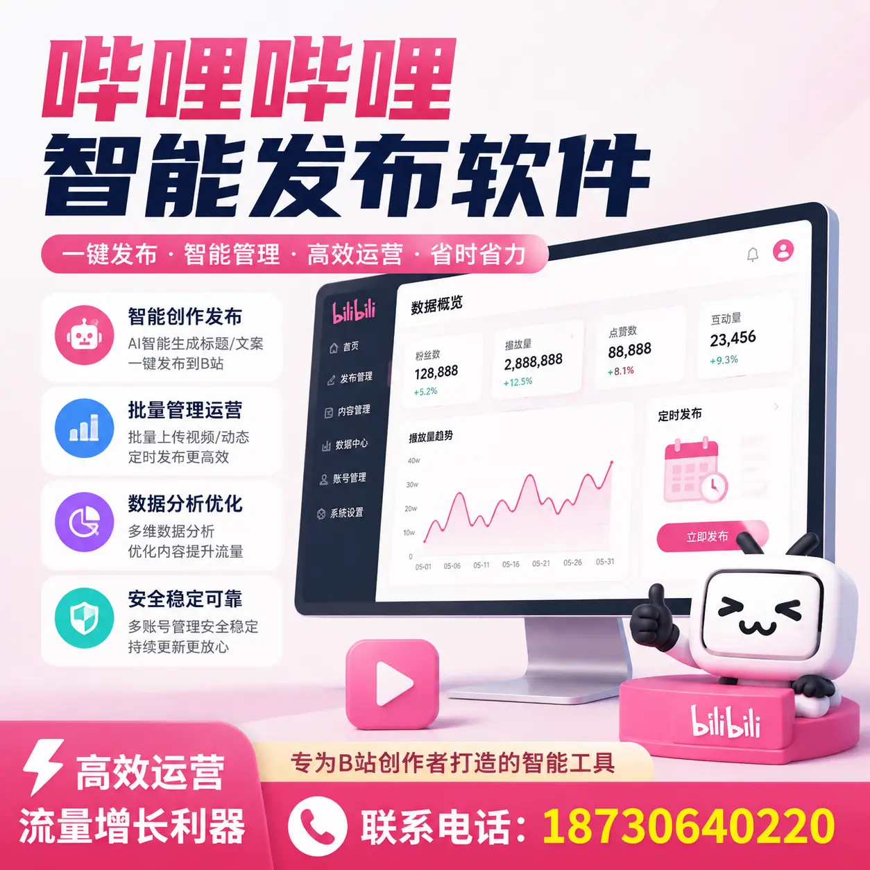 如何评估哔哩哔哩智能发布软件的ROI？巴彦淖尔 企业必读
